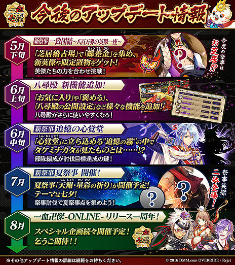 ���������꡼ No.003�Υ���ͥ������ / �ְ���ķ�-ONLINE-�ס�����Υ��åץǡ��Ⱦ��󤬸��������ѷ�֥�ޥȥ�����ס֥��������������פγ�Ψ�徺����������������