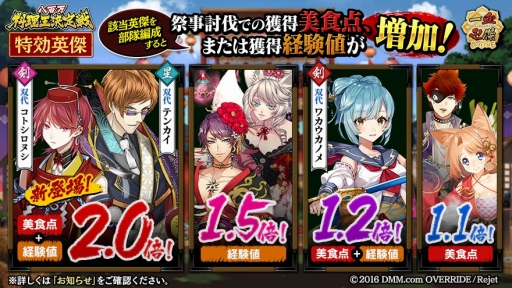 画像ギャラリー No.003のサムネイル画像 / 「一血卍傑-ONLINE-」，新英傑「コトシロヌシ」などを追加するアップデートが実施