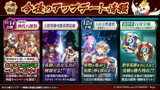 画像ギャラリー No.007のサムネイル画像 / 「一血卍傑-ONLINE-」にログインするだけで神代八傑が仲間にできる「復刻神代八傑祭」開催