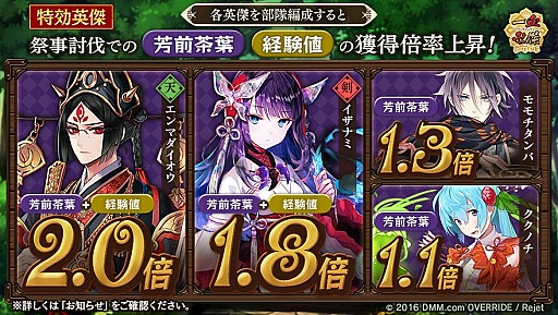 画像ギャラリー No.004のサムネイル画像 / 「一血卍傑-ONLINE-」，100万人突破記念祭事「猫と兎と山登り大決戦！」が開催