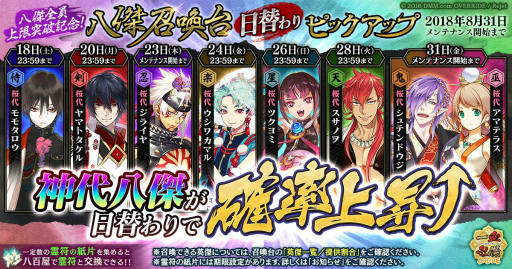 画像ギャラリー No.004のサムネイル画像 / 「一血卍傑-ONLINE-」八傑全員の上限突破記念。日替わりピックアップ