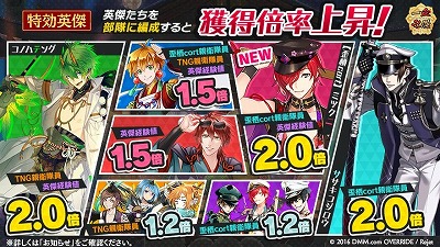 画像ギャラリー No.002のサムネイル画像 / 「一血卍傑-ONLINE-」,イベント“雲外蒼天”がスタート