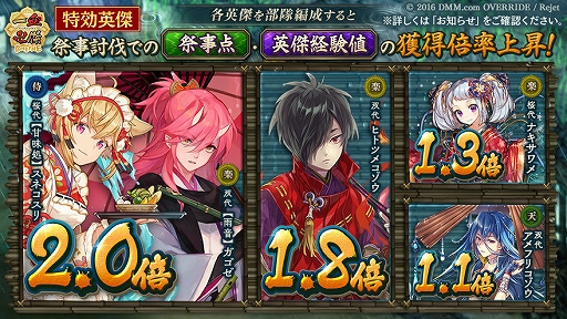 画像ギャラリー No.003のサムネイル画像 / 「一血卍傑-ONLINE-」,召喚台に【雨音】ガゴゼが登場。「雨天決行! 〜梅雨前線接近中〜」が開催