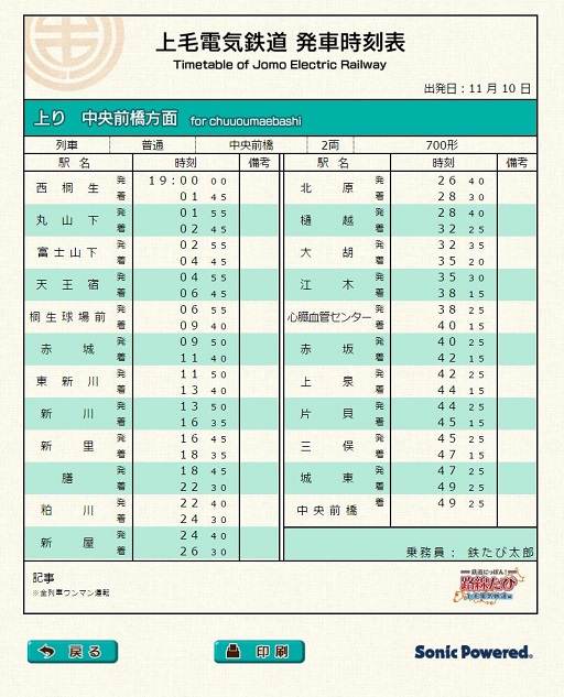 画像ギャラリー No.001のサムネイル画像 / 「鉄道にっぽん!路線たび 上毛電気鉄道編」オリジナルの列車ダイヤが作成できるページが公開