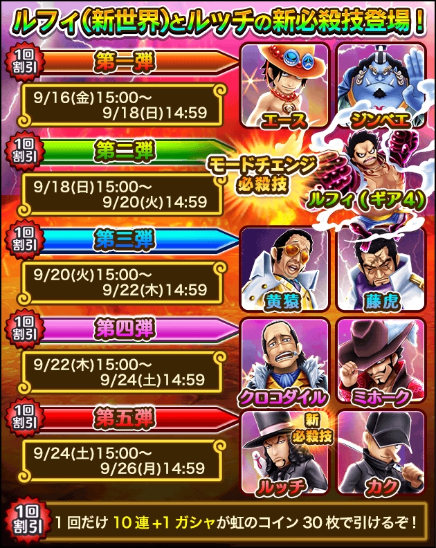 画像集 003 One Piece サウザンドストーム ルフィの必殺技 ギア4 付きシーンカード