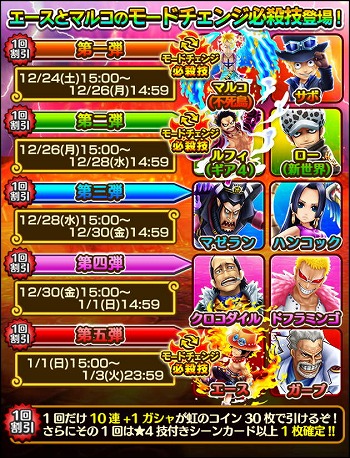 画像ギャラリー No.004のサムネイル画像 / 「ONE PIECE サウザンドストーム」，イベント“激突する意志と意志”を開催