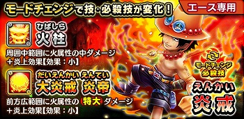 画像ギャラリー No.006のサムネイル画像 / 「ONE PIECE サウザンドストーム」，イベント“激突する意志と意志”を開催