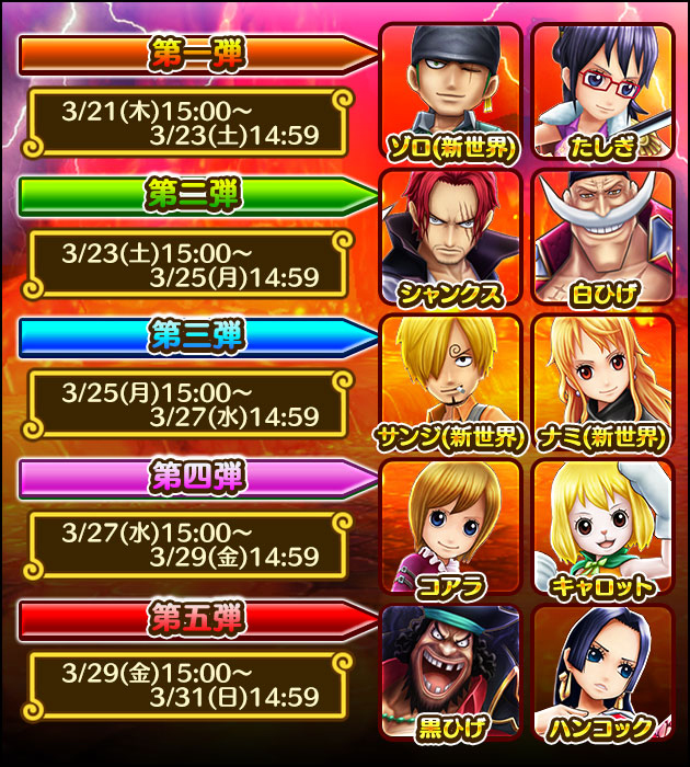 画像集 007 One Piece サウザンドストーム ゾロ 新世界 と サンジ 新世界 のフォーマル
