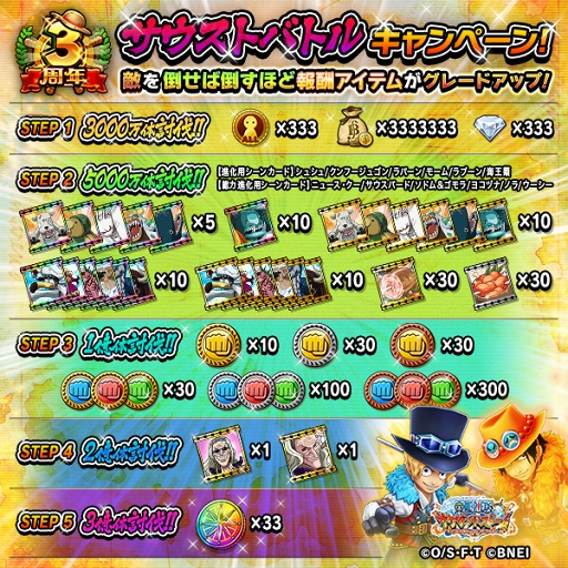 画像ギャラリー No.005のサムネイル画像 / 「ONE PIECE サウザンドストーム」3周年を記念した特設サイトがオープン