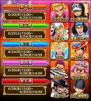 画像ギャラリー No.005のサムネイル画像 / 「ONE PIECE サウザンドストーム」,フェスイベント「強者が集う“家族”の宴」がスタート