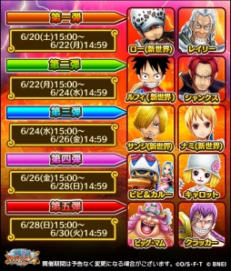 画像ギャラリー No.008のサムネイル画像 / 「ONE PIECE サウザンドストーム」でフェスイベント「サウザンドフェス 花の都の大宴会」が開催中