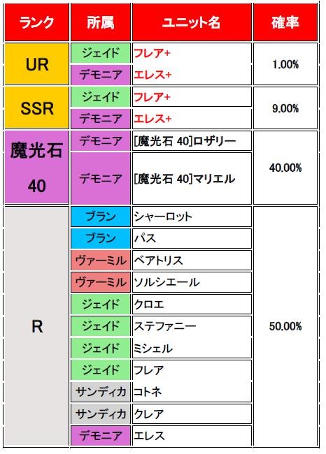 ֥֥쥤 쥤󥺡׸罸ˡ֥ꥹƥפȡ֥٥٥åɡפо