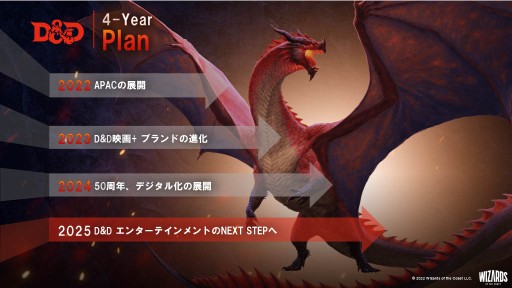 ꡼ No.008 | 1216ȯ䤬֥󥸥󥺡ɥ饴󥺡άȯɽݡȡե/᡼ȥʻء2024ǯˤϡȥǥ벽ɤ