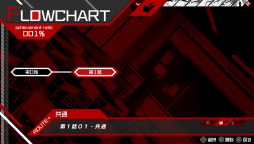 ���������꡼ No.027�Υ���ͥ������ / �������å�4Gamer ��55�󡧶ش��Υ�󥴤򿩤٤��顤¨��ء����Ȼ��γر�ɤ�����ˤ�����BAD APPLE WARS�פ��ý�