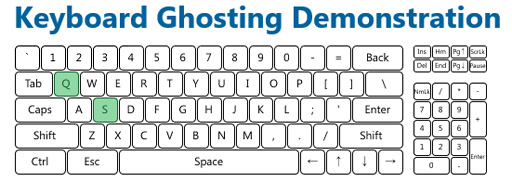 ꡼ No.019 | Inspiron 15 7567 Gamingץӥ塼ǹ12߼夫㤨Dell֥ɤΥޡΡPCϥʤΤ