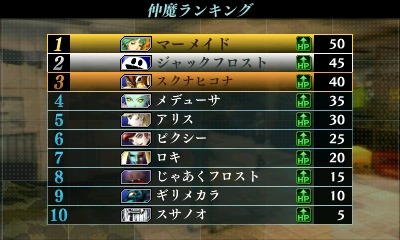 ꡼ No.002 | ֿžIV FINALץ󥯽ץץʤDLCۿ