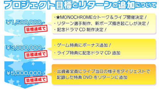 ꡼ No.008Υͥ / ֥ӡʥ֥ӤӤäɡס饦ɥեǥ󥰤˴ؤܺ٤ȯɽ