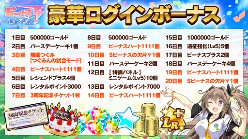 ꡼ No.012Υͥ / ֥ӡʥ֥ӤӤäɡס102517003ǯ祭ڡ򳫺