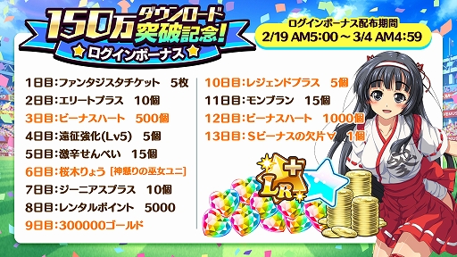 画像ギャラリー No.002のサムネイル画像 / 「ビーナスイレブンびびっど!」,150万DL突破記念キャンペーンが開催