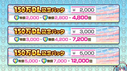 画像ギャラリー No.003のサムネイル画像 / 「ビーナスイレブンびびっど!」,150万DL突破記念キャンペーンが開催