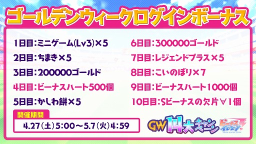 ���������꡼ No.006�Υ���ͥ������ / �֥ӡ��ʥ�����֥�ӤӤäɡ��ס�̵��10Ϣ�������Ȥʤɤ�ޤ�GW14�祭���ڡ��󤬳���