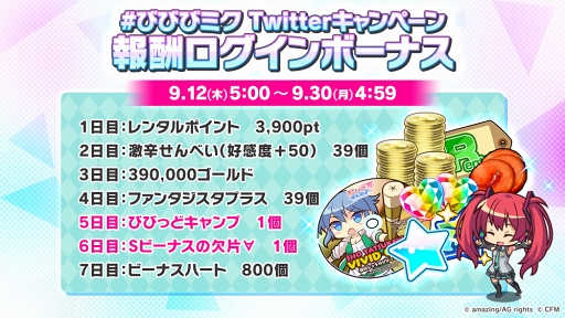 画像ギャラリー No.005のサムネイル画像 / 「ビーナスイレブンびびっど!」,初音ミクとのコラボ限定スカウトが9月12日より開催