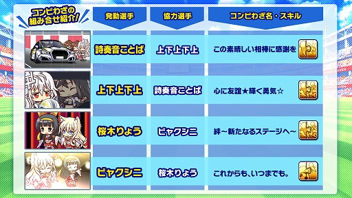 ���������꡼ No.004�Υ���ͥ������ / �֥ӡ��ʥ�����֥�ӤӤäɡ��ס��֥���ӥ͡����������פ������Ǥ��륹�����Ȥ�11��23�����鳫��