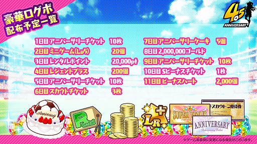 ꡼ No.010 | ֥ӡʥ֥ӤӤäɡ4.5ǯǰ祭ڡ󤬳