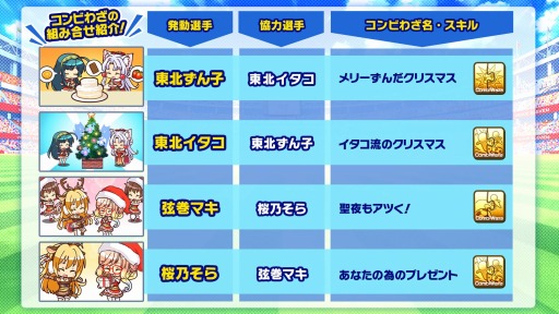 ꡼ No.006 | ֥ӡʥ֥ӤӤäɡפVOICEROID3Ϣ³ܤ»ܡ1Ƥ121»