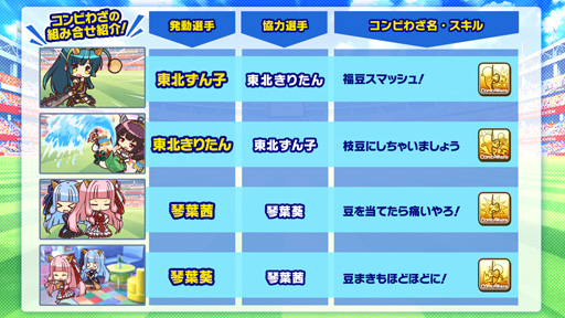 ꡼ No.006 | ֥ӡʥ֥ӤӤäɡסVOICEROIDפȤΥܸꥹ3Ƥšջ夬о