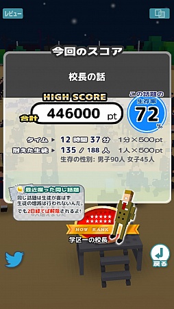 話の長い校長が3dになって帰ってきた スマホ向け学園長話ゲーム 俺の校長3d を紹介する ほぼ 日刊スマホゲーム通信 第956回 話の長い校長が3dになって帰ってきた スマホ向け学園長話ゲーム 俺の校長3d を紹介する ほぼ 日刊スマホゲーム通信 第956回