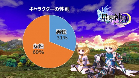 ���������꡼ No.018�Υ���ͥ������ / ���������áפΥ����ץ�¥����ӥ����������롣G����������ǥ����ƥ���館�륭���ڡ����GM�����ɥޥåפ�ԵӤ��륤�٥�Ȥ�