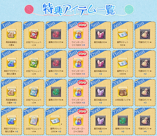 画像ギャラリー No.008のサムネイル画像 / 「星界神話」，ナースの衣装アバターが登場。冬のログインボーナスキャンペーンも