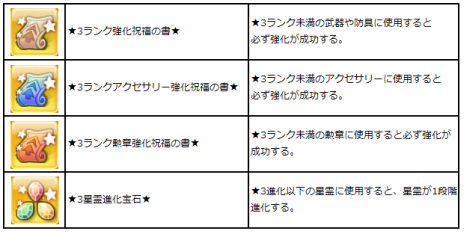 ꡼ No.006Υͥ /  -ASTRAL TALE-פ˿󥸥ְ֤פǰڡǡ󥹥Ȥơʡפи