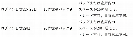 ���������꡼ No.005�Υ���ͥ������ / ���������áס��������������Ļ���񡦥���������פ��о����������ȼ���