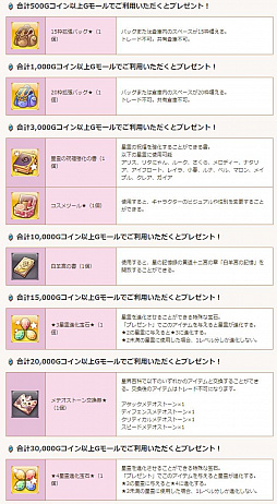 画像ギャラリー No.010のサムネイル画像 / 「星界神話 -ASTRAL TALE-」で“夏の大型アップデート”第2弾が実施。東方大陸が実装されたほか,記念のキャンペーンも