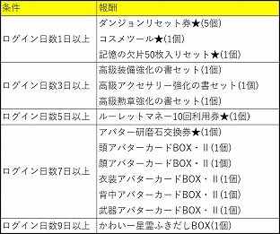 ꡼ No.018Υͥ / áסåץǡȤǿȥ뤬ɲáХƥֹʡμʻաCV:ζաˡפμ