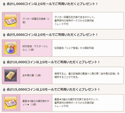 画像ギャラリー No.008のサムネイル画像 / 「星界神話 -ASTRAL TALE-」,高難度ダンジョン「異界・テンキョウ神古道」が実装