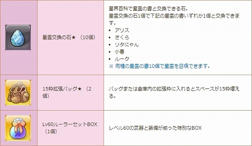 ���������꡼ No.003�Υ���ͥ������ / ���������� -ASTRAL TALE-�ס�¾��X-LEGEND�����ȥ�Υץ쥤�䡼�˸������ץ쥼��ȥ����ڡ��󤬳���