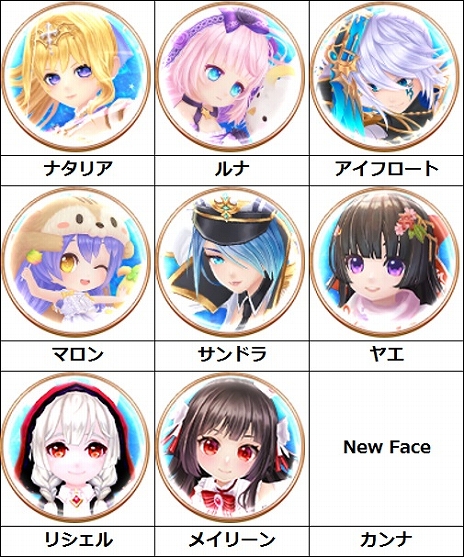 ���������꡼ No.002�Υ���ͥ������ / ���������� -ASTRAL TALE-�ס�������ѿȤ��ƹ�ά����֥����ʤκ��������פ�������4��ǯ��ǰ�����������󥭥��ڡ���Ⳬ��