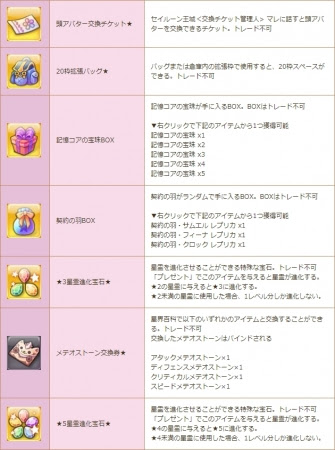 ���������꡼ No.010�Υ���ͥ������ / ���������� -ASTRAL TALE-�פǡ�������Φ�ο����ʥ��ȡ��꡼����󥸥�󤬳ڤ�����緿���åץǡ��Ȥ�3��17���˼»�