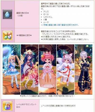 画像ギャラリー No.007のサムネイル画像 / 「星界神話」が新規登録キャンペーンの特典をリニューアル。カムバックキャンペーンも