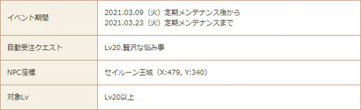 ���������꡼ No.013�Υ���ͥ������ / ���������� -ASTRAL TALE-�ס��緿���åץǡ��Ȥ���Ծ�����2�Ƥ���������ָ��ꥤ�٥�Ȥ�������