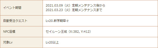 ���������꡼ No.014�Υ���ͥ������ / ���������� -ASTRAL TALE-�ס��緿���åץǡ��Ȥ���Ծ�����2�Ƥ���������ָ��ꥤ�٥�Ȥ�������