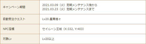 ���������꡼ No.015�Υ���ͥ������ / ���������� -ASTRAL TALE-�ס��緿���åץǡ��Ȥ���Ծ�����2�Ƥ���������ָ��ꥤ�٥�Ȥ�������