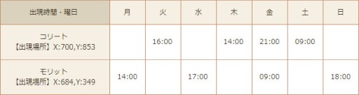 ���������꡼ No.003�Υ���ͥ������ / ���������áס��緿���åץǡ��Ȥ������������ᥤ�󥹥ȡ��꡼�ɲä��٥��²����ʤ�