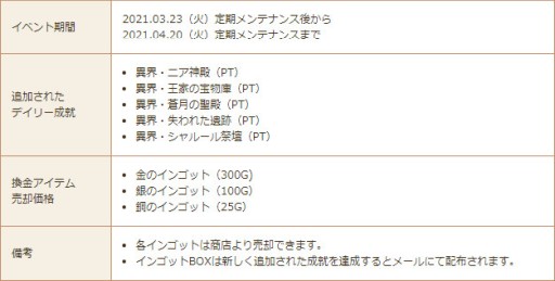 ���������꡼ No.015�Υ���ͥ������ / ���������áס��緿���åץǡ��Ȥ������������ᥤ�󥹥ȡ��꡼�ɲä��٥��²����ʤ�