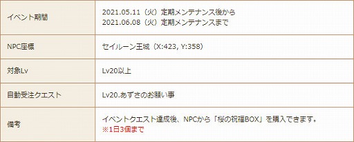 画像ギャラリー No.008のサムネイル画像 / 「星界神話」,新ダンジョン“異界・タソガレ城塞”やスキル拡張が実装
