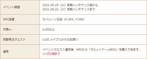 ���������꡼ No.011�Υ���ͥ������ / ���������� -ASTRAL TALE-�ס�7��󥯤˿ʲ��Ǥ�������������ɲ�