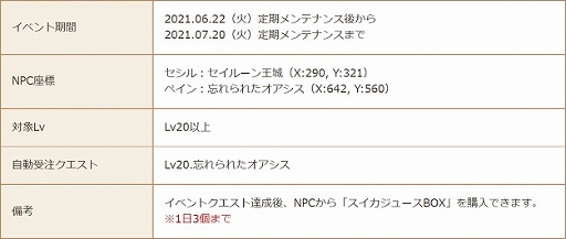 画像ギャラリー No.012のサムネイル画像 / 「星界神話 -ASTRAL TALE-」,新ダンジョン“異変・タソレガ城塞”が実装。限定家具が入手できるイベントの開催も